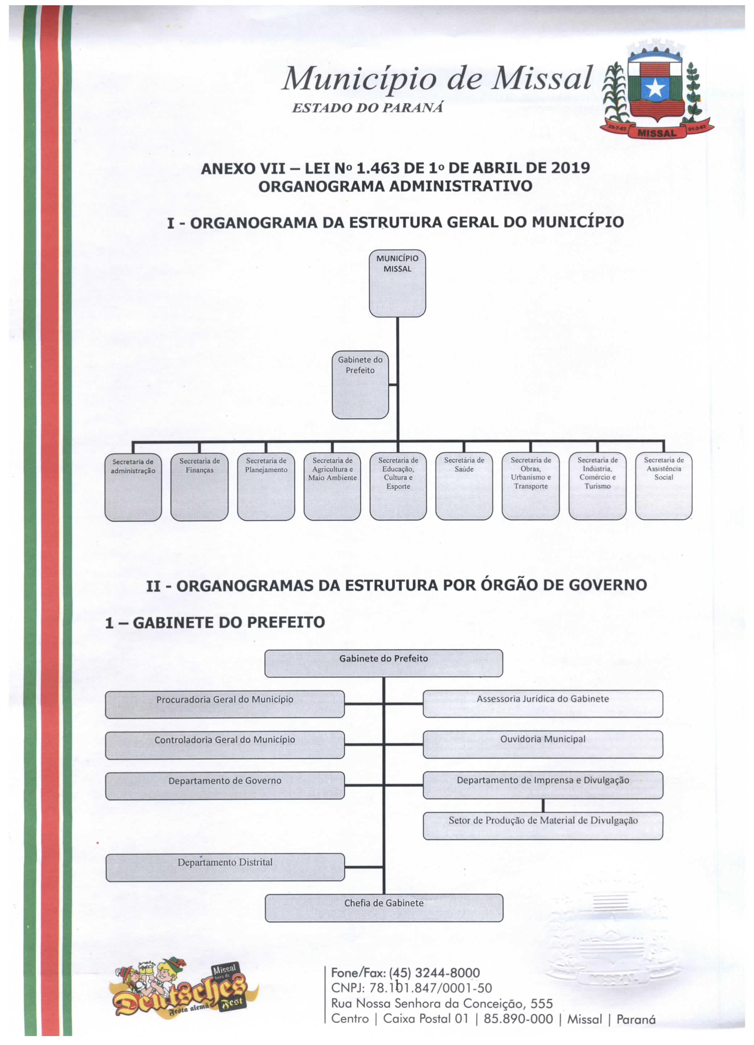 Organograma geral do municipio e organograma do gabinete do prefeito