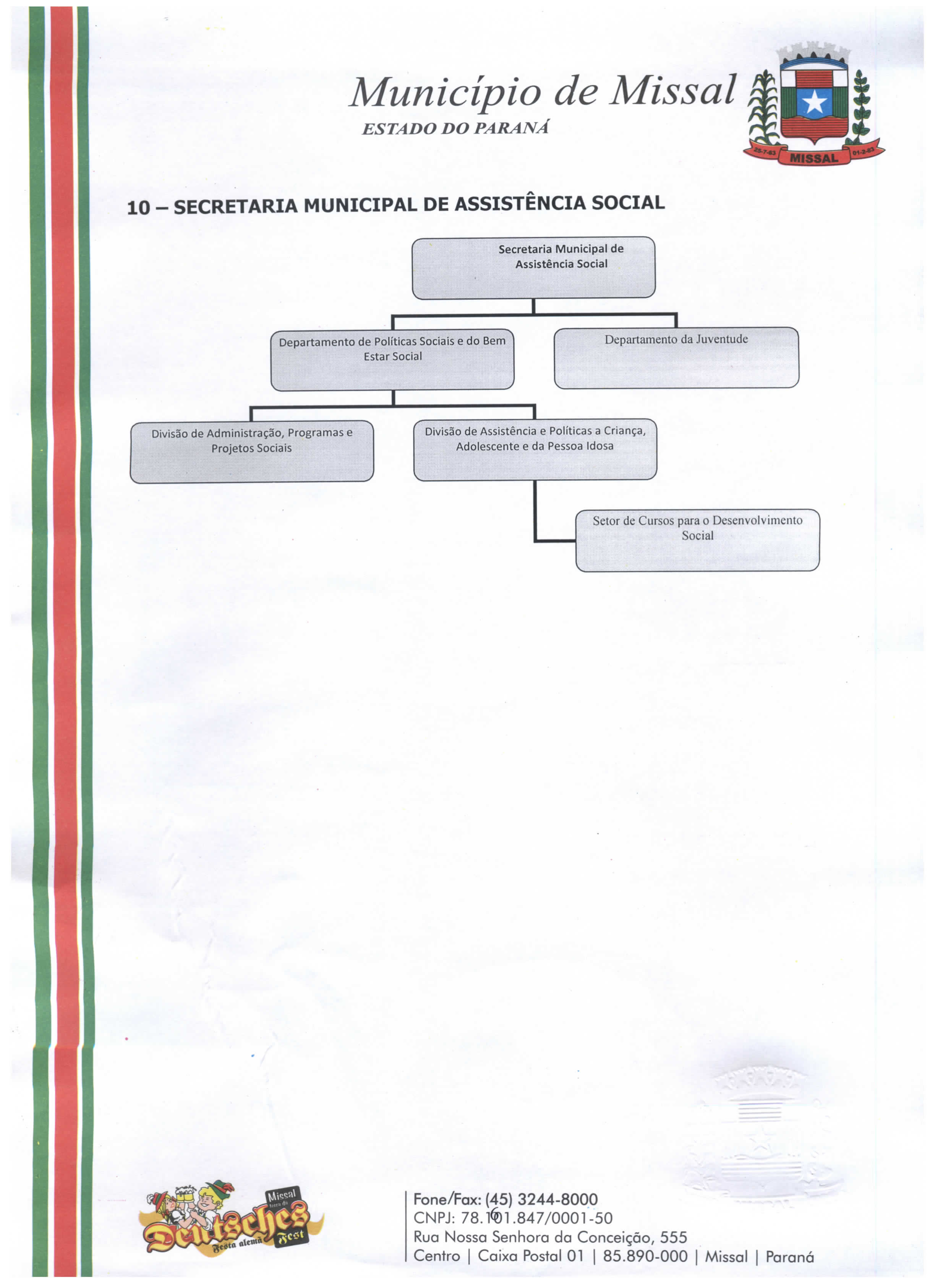 Organograma da secretaria municipal de Assistência Social
